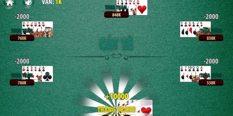 Tổng hợp bộ thuật ngữ phổ biến trong game Catte