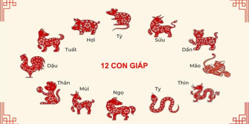 Cách xem ngày đá gà dựa trên 12 con giáp