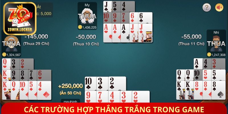 Các trường hợp thắng trắng trong game