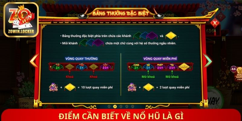 Điểm cần biết về nổ hũ là gì