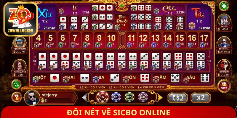 Đôi nét về sicbo online