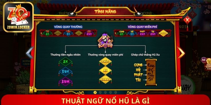 Thuật ngữ nổ hũ là gì