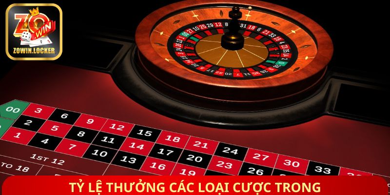 Tỷ lệ thưởng các loại cược trong