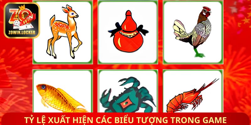 Tỷ lệ xuất hiện các biểu tượng trong game